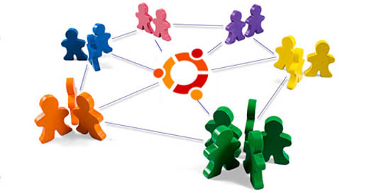 Gestión de usuarios y grupos en Ubuntu