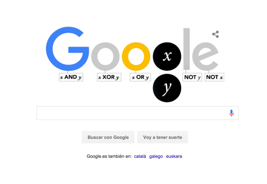 200º aniversario de George Boole